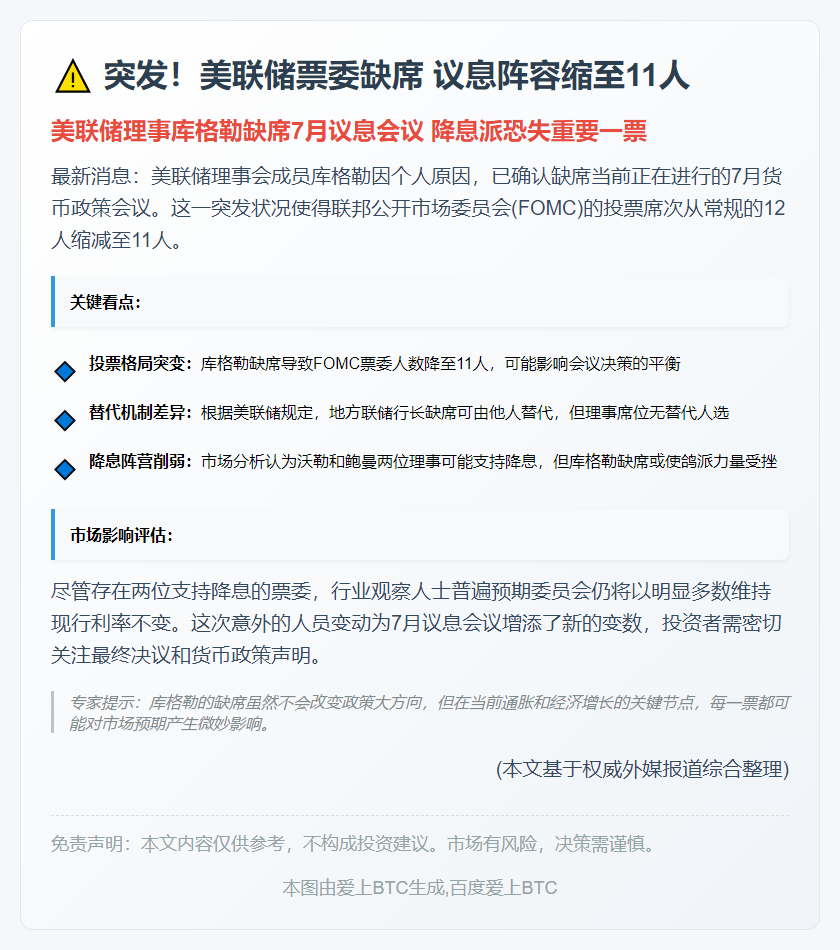 美联储票委缺席 议息阵容缩至11人