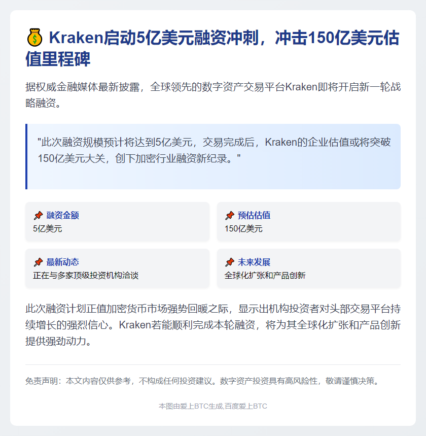 Kraken寻求5亿美元融资，估值150亿