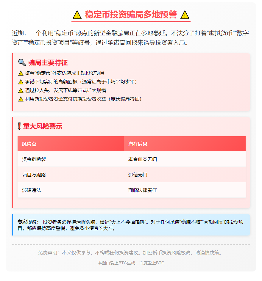 稳定币投资新骗局多地预警