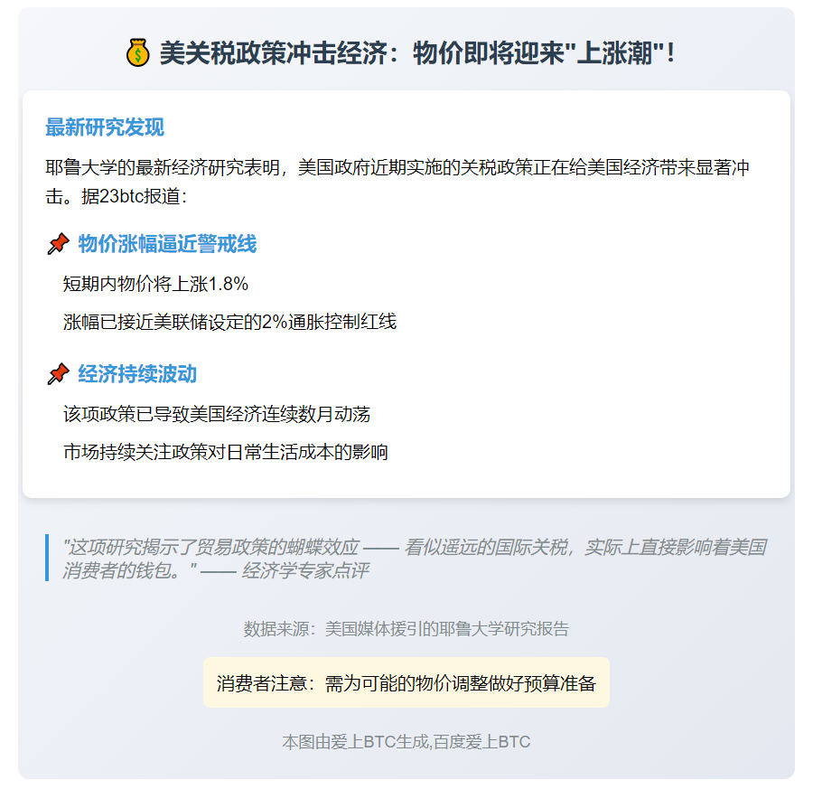 耶鲁研究：关税或致美物价涨1.8%