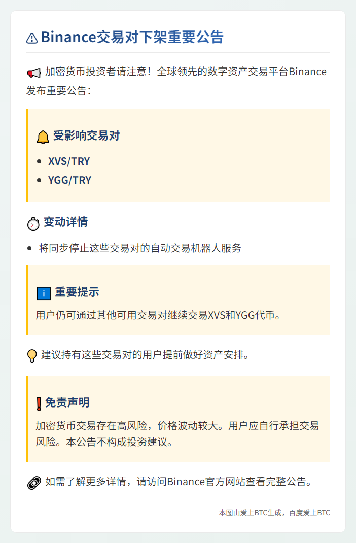 币安下架XVS/TRY及YGG/TRY交易对