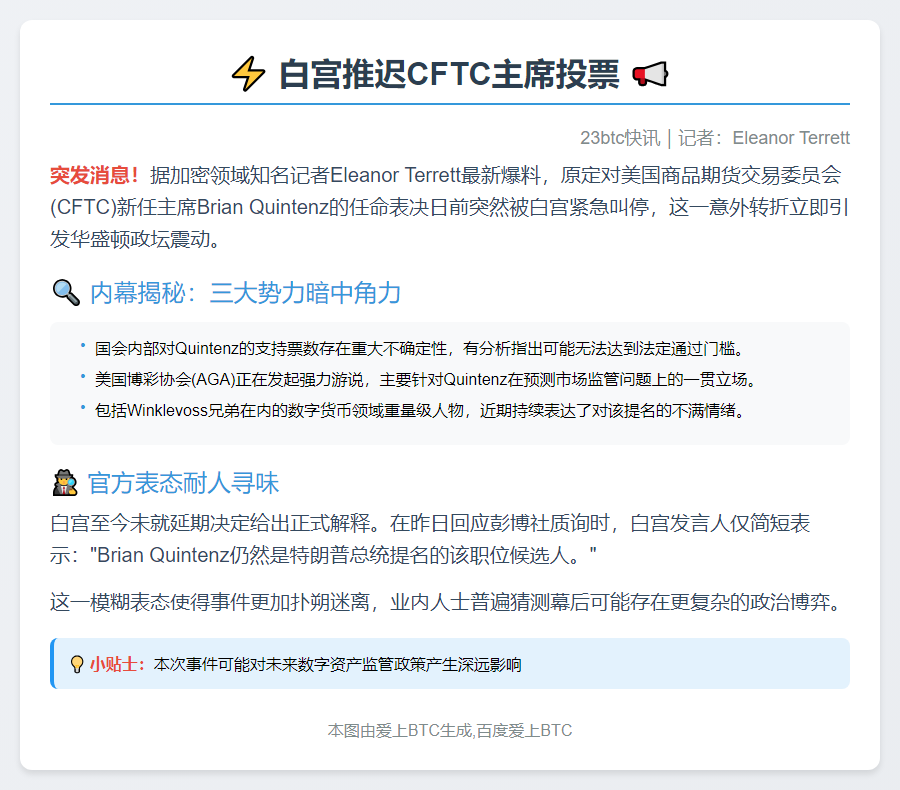白宫推迟CFTC主席投票