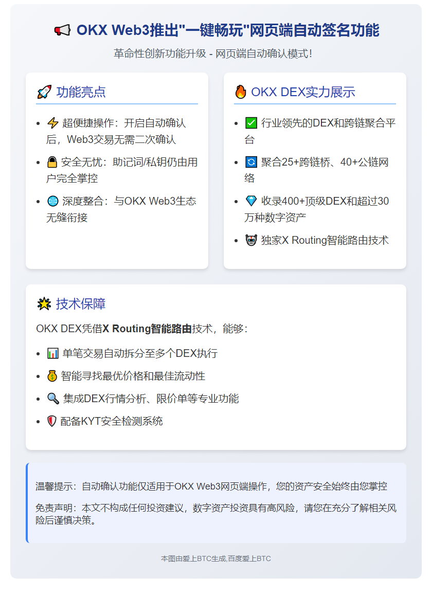 OKX Web3上线自动签名功能