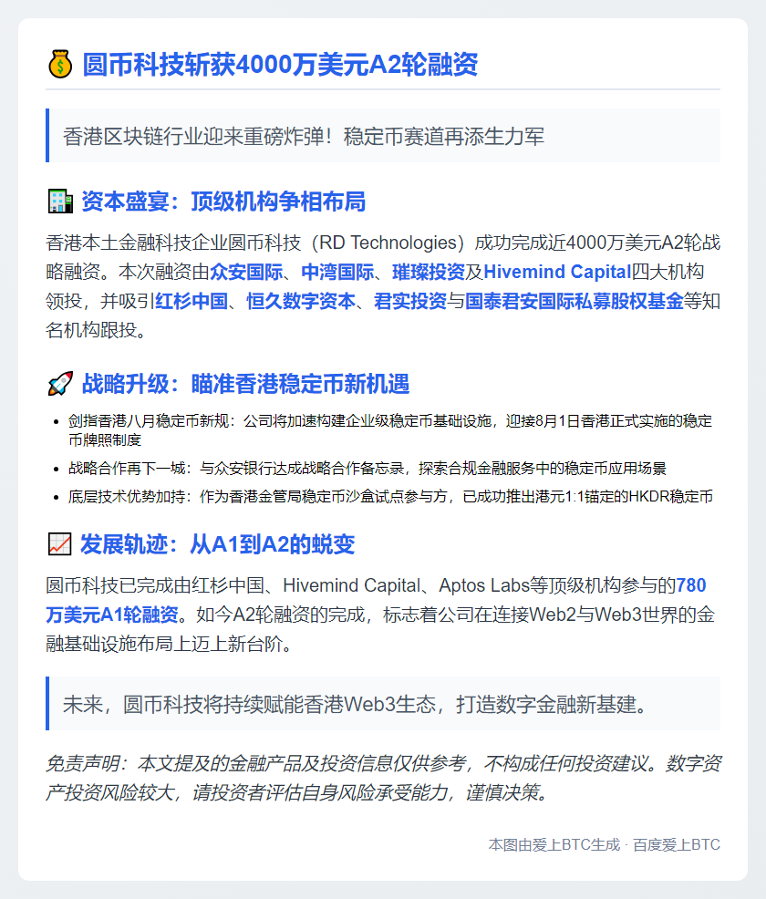 圆币科技获4000万美元A2轮融资