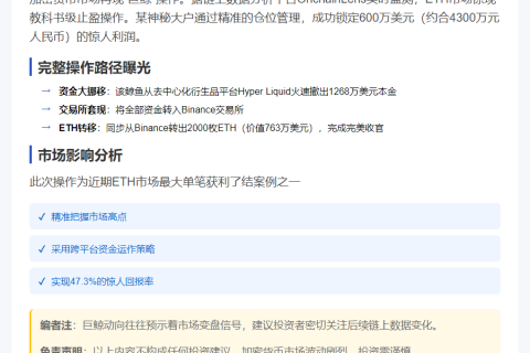 鲸鱼清仓ETH盈利600万
