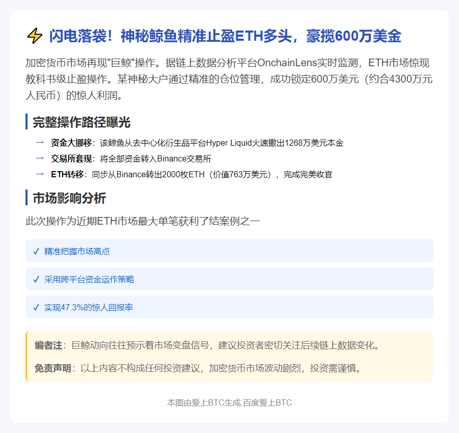 鲸鱼清仓ETH盈利600万
