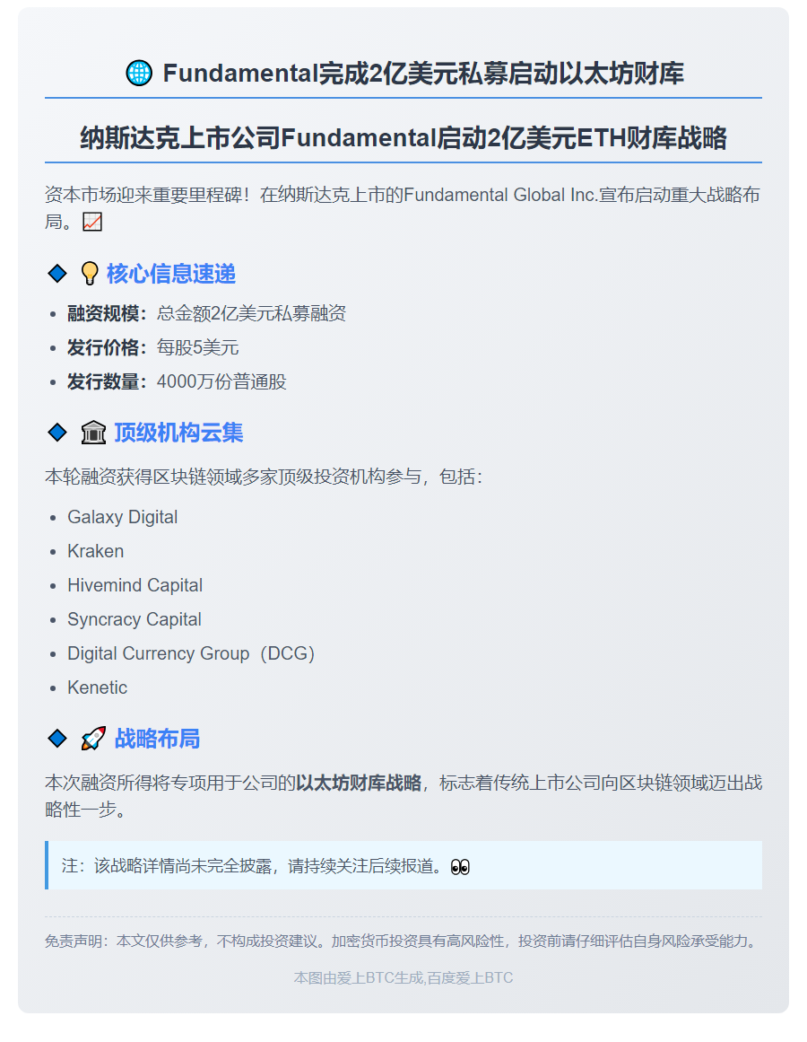 Fundamental完成2亿美元私募启动以太坊财库