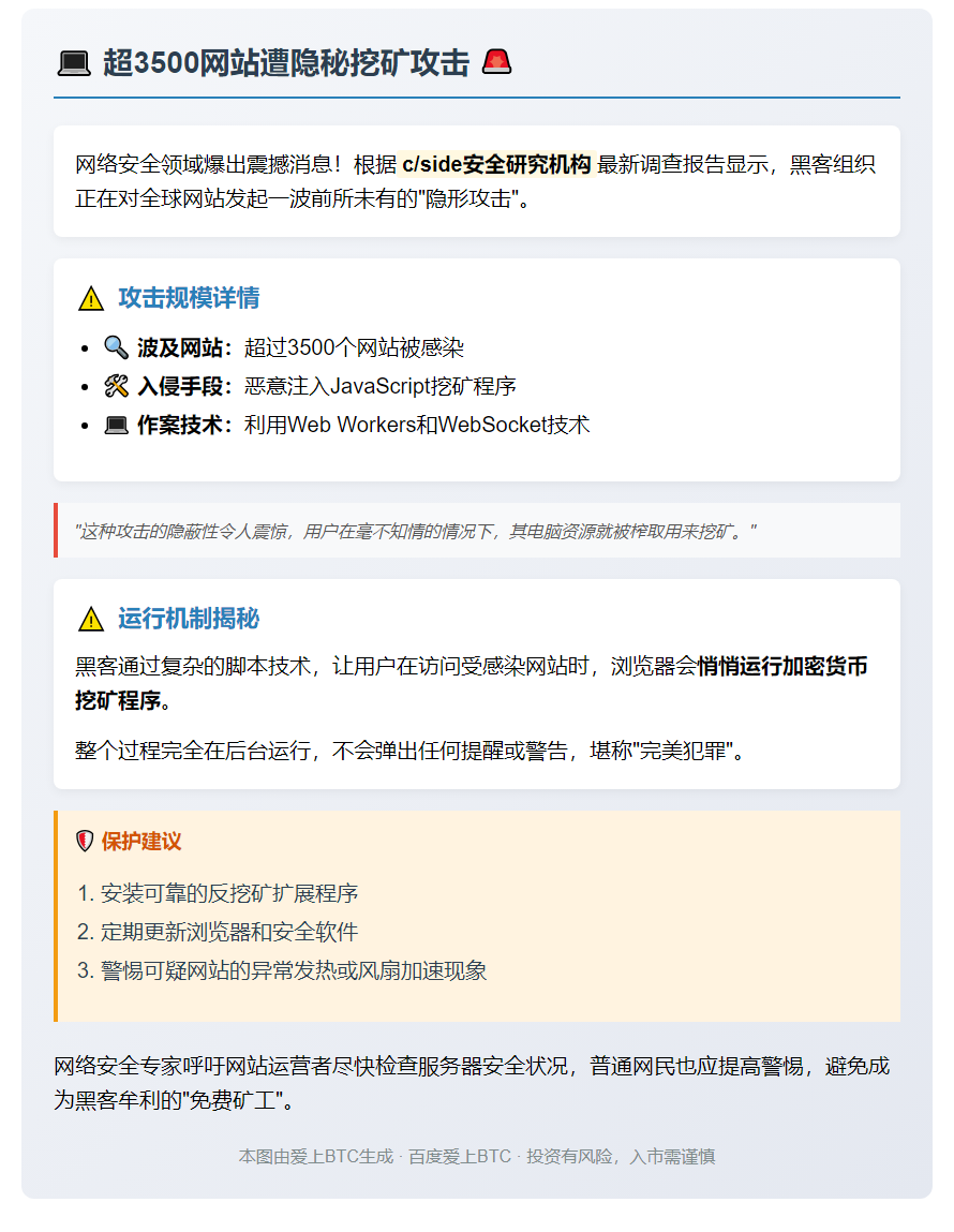 超3500网站遭隐秘挖矿攻击