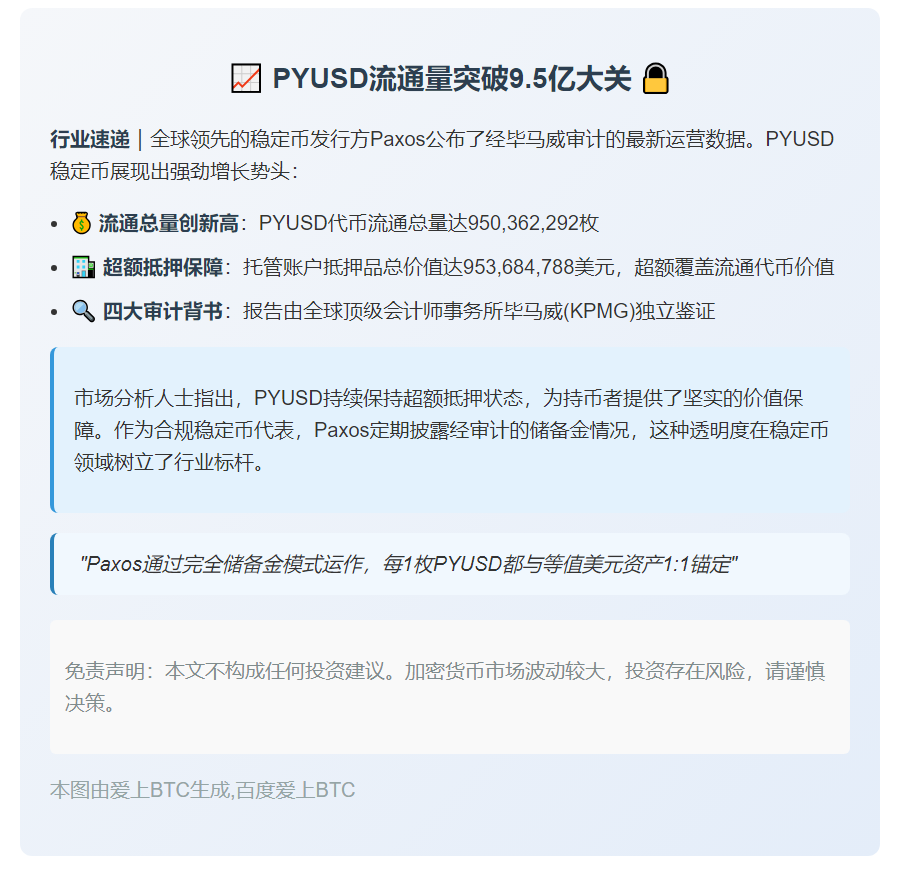 PYUSD流通量超9.5亿枚