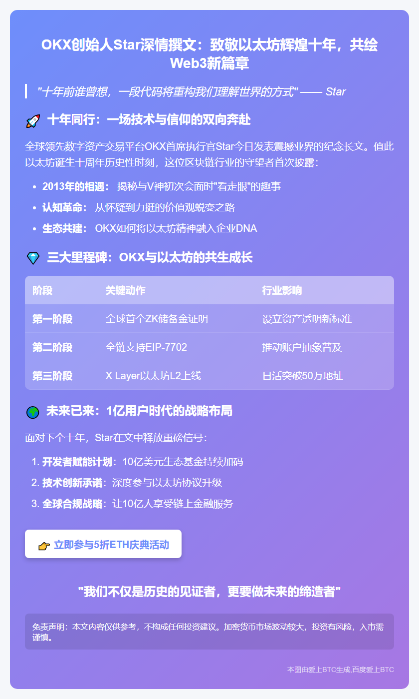 "Star博客献礼以太坊十载，回顾创新展望未来"
