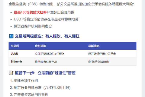 韩警示虚拟币杠杆交易风险