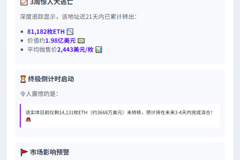 巨鲸3周转8.1万ETH进交易所