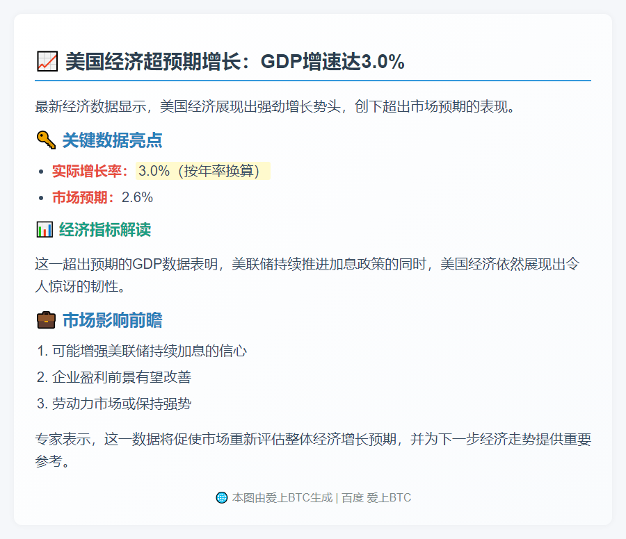 美二季度GDP增长3%超预期