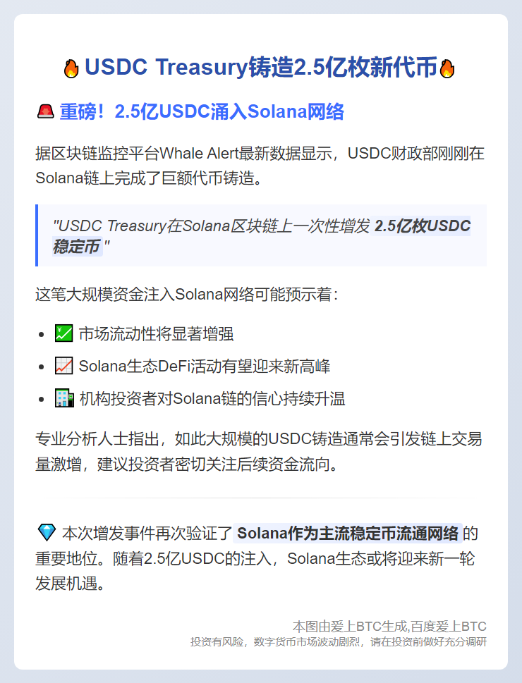 USDC Treasury铸造2.5亿枚新代币