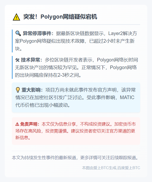 Polygon网络疑似宕机