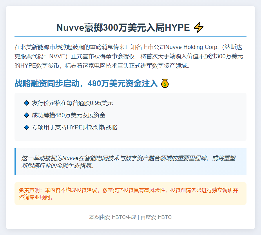 Nuvve获准首次购300万美元HYPE