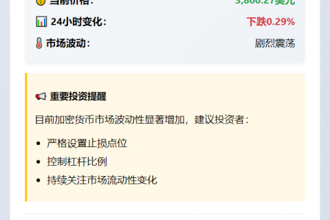 ETH涨破3800美元