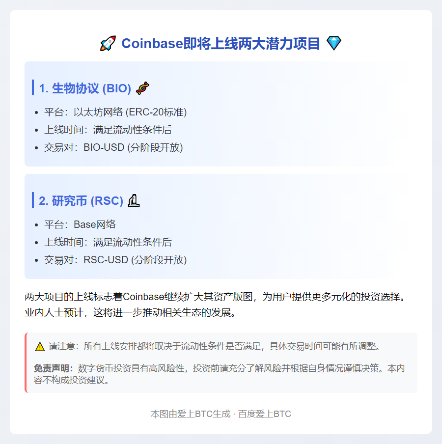 Coinbase新增Bio Protocol和ResearchCoin