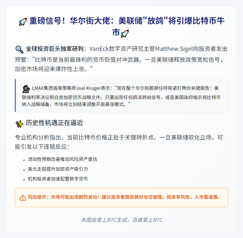 9月鸽派信号或推升比特币