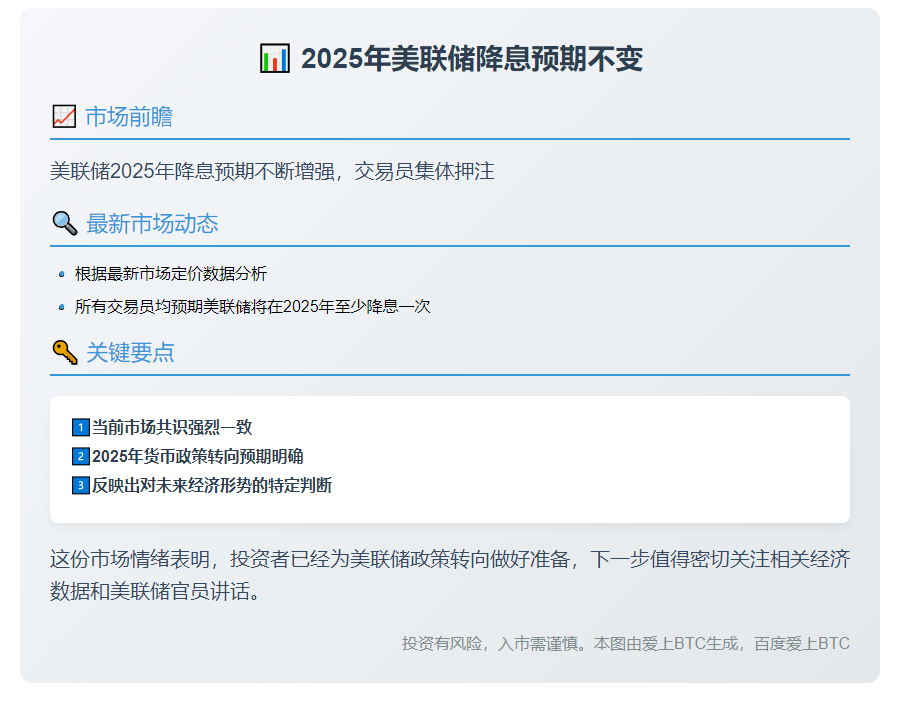 2025年美联储降息预期不变