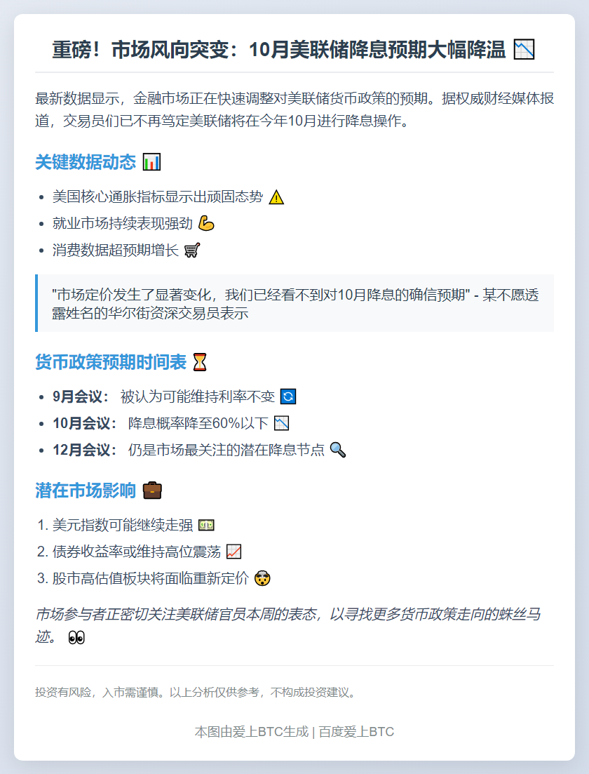 10月美联储降息预期降温