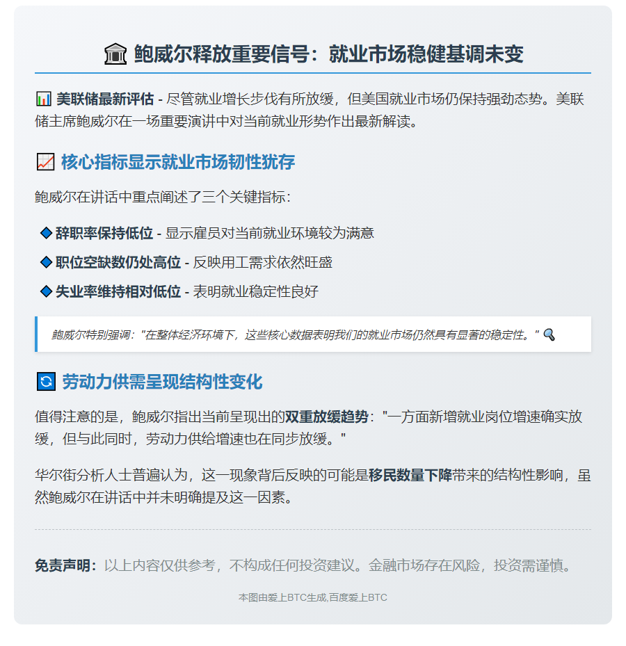 鲍威尔：就业稳固 职位增长放缓