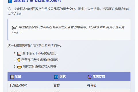 韩国暂停CBDC与代币化存款，拟推稳定币