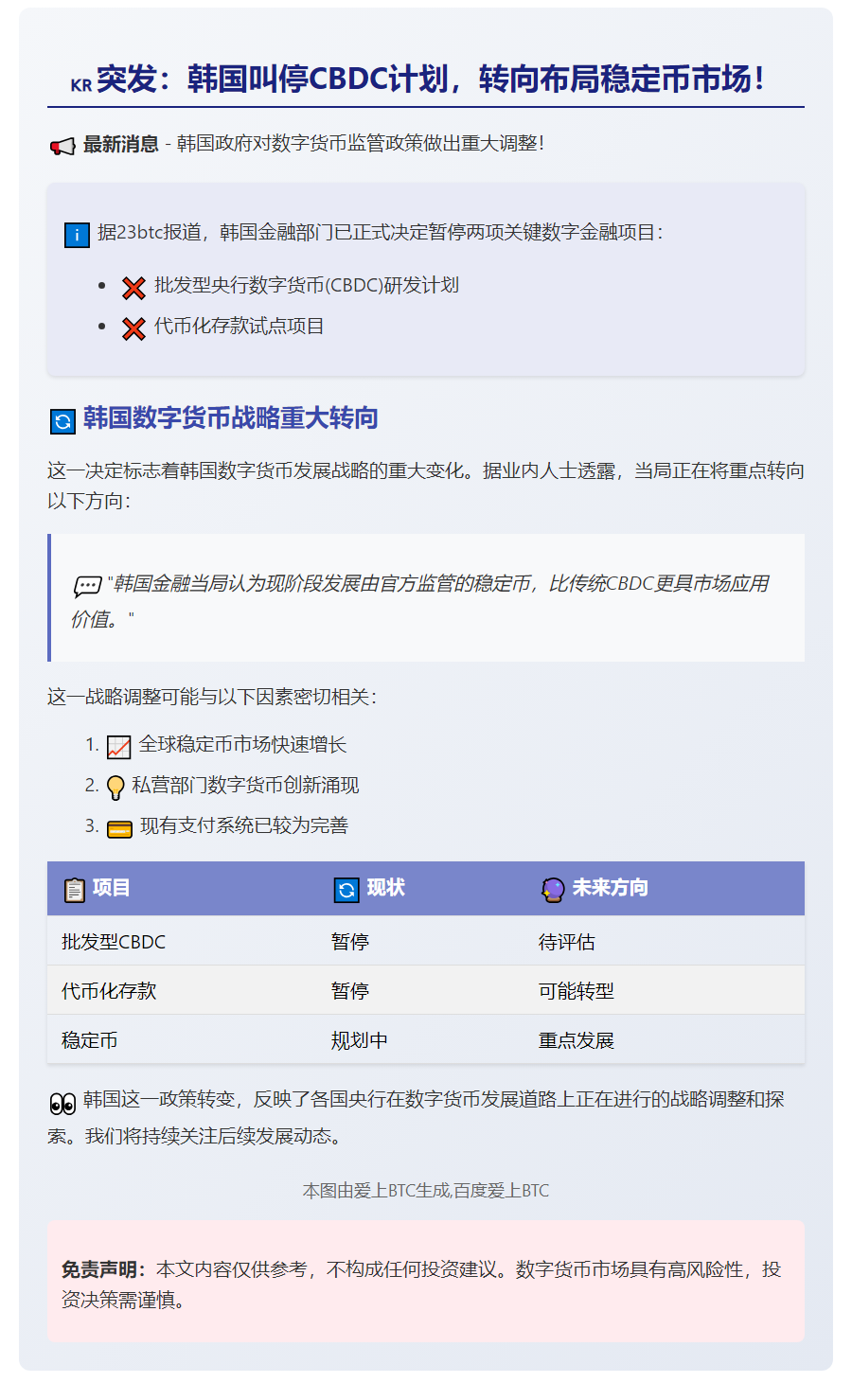 韩国暂停CBDC与代币化存款，拟推稳定币