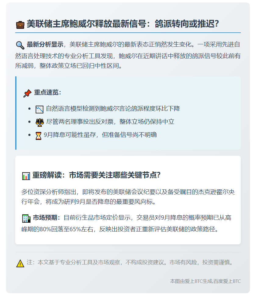 鲍威尔开场白鸽派倾向降 整体中性