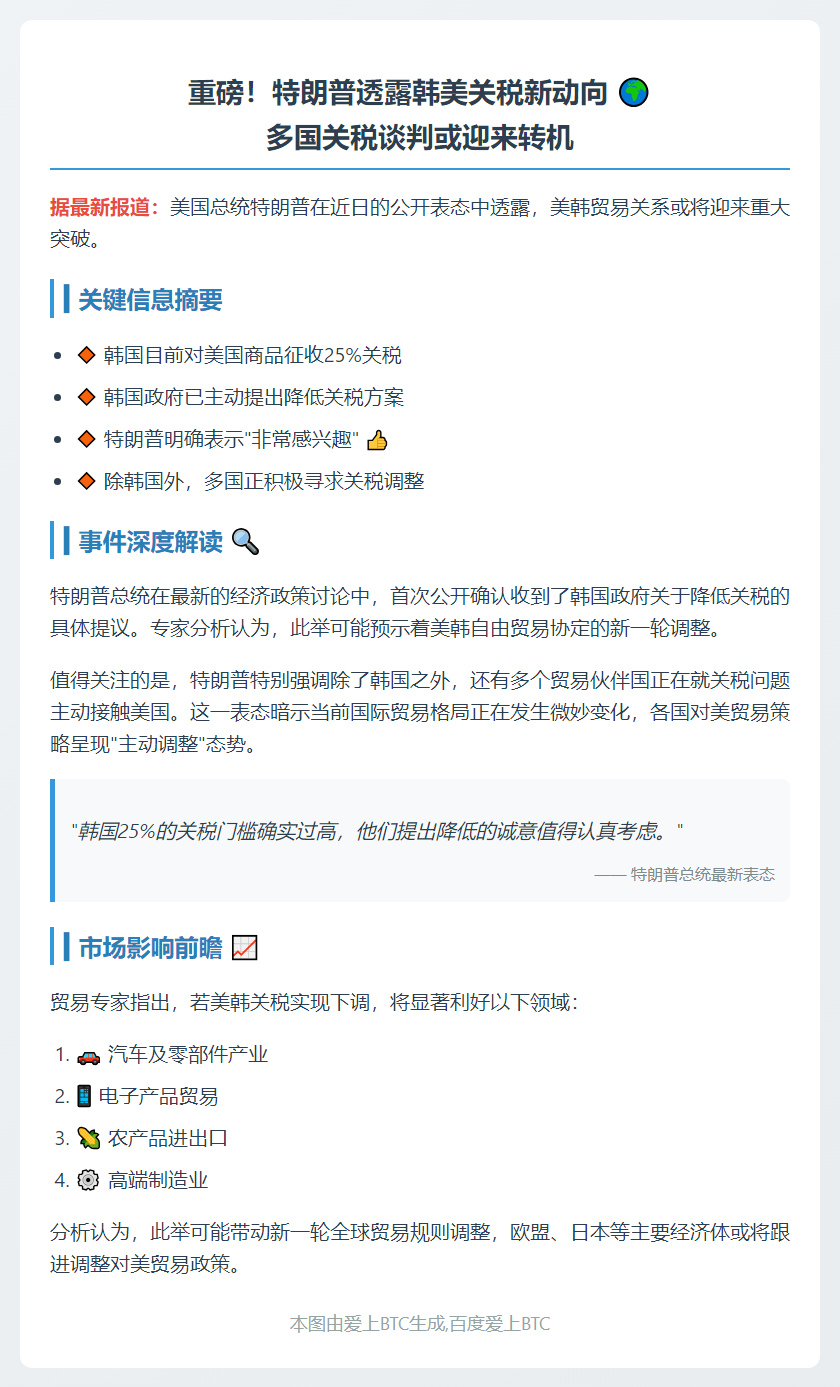 特朗普提议降低韩国25%关税