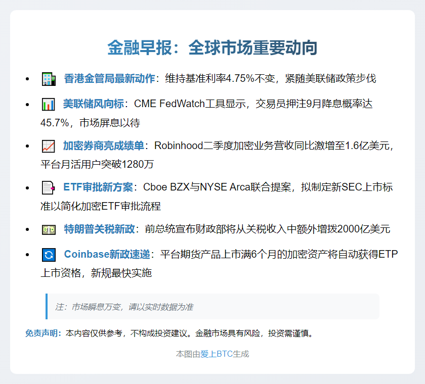 7月31日23btc晨讯 | 隔夜要闻速览