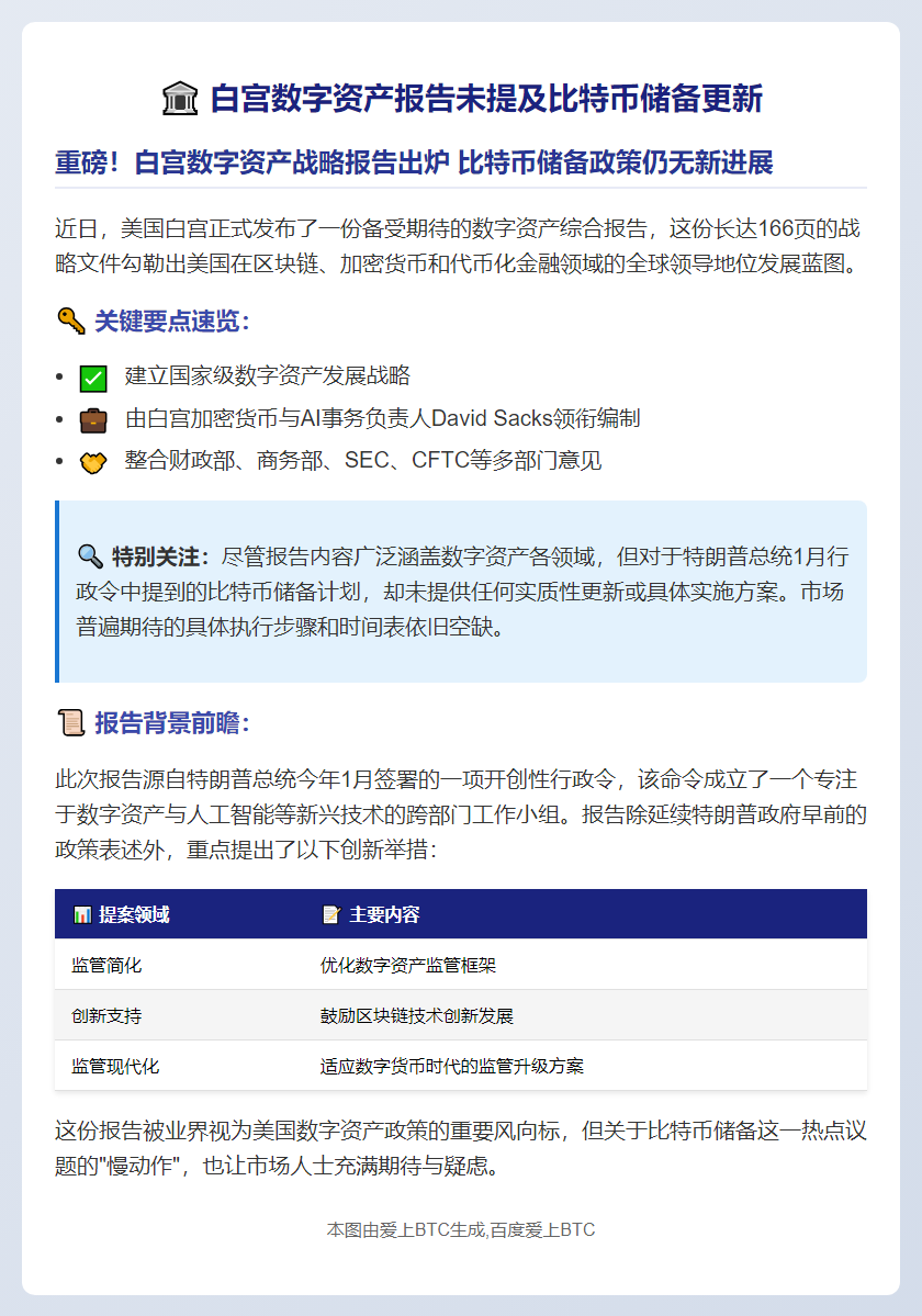 白宫数字资产报告未提及比特币储备更新