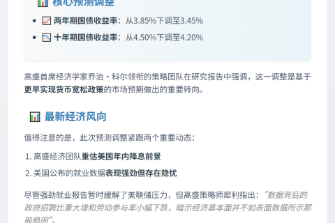 高盛下调美债收益率预期 美联储或提前降息