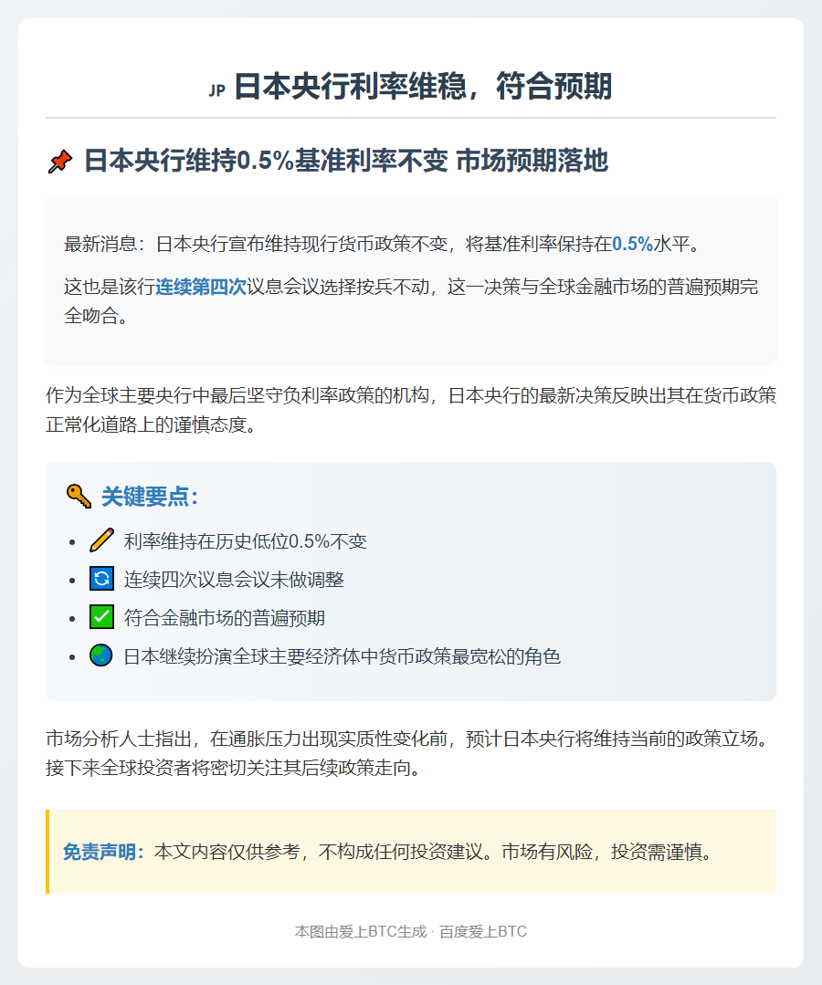 日本央行利率维稳，符合预期