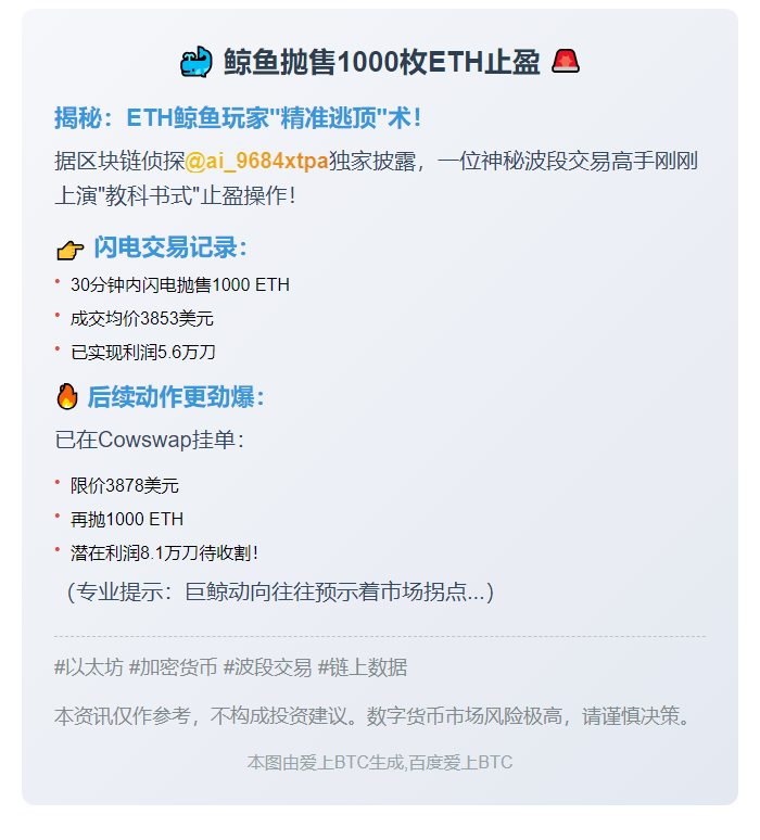 鲸鱼抛售1000枚ETH止盈