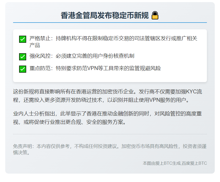 香港金管局要求稳定币发行方拦截VPN交易