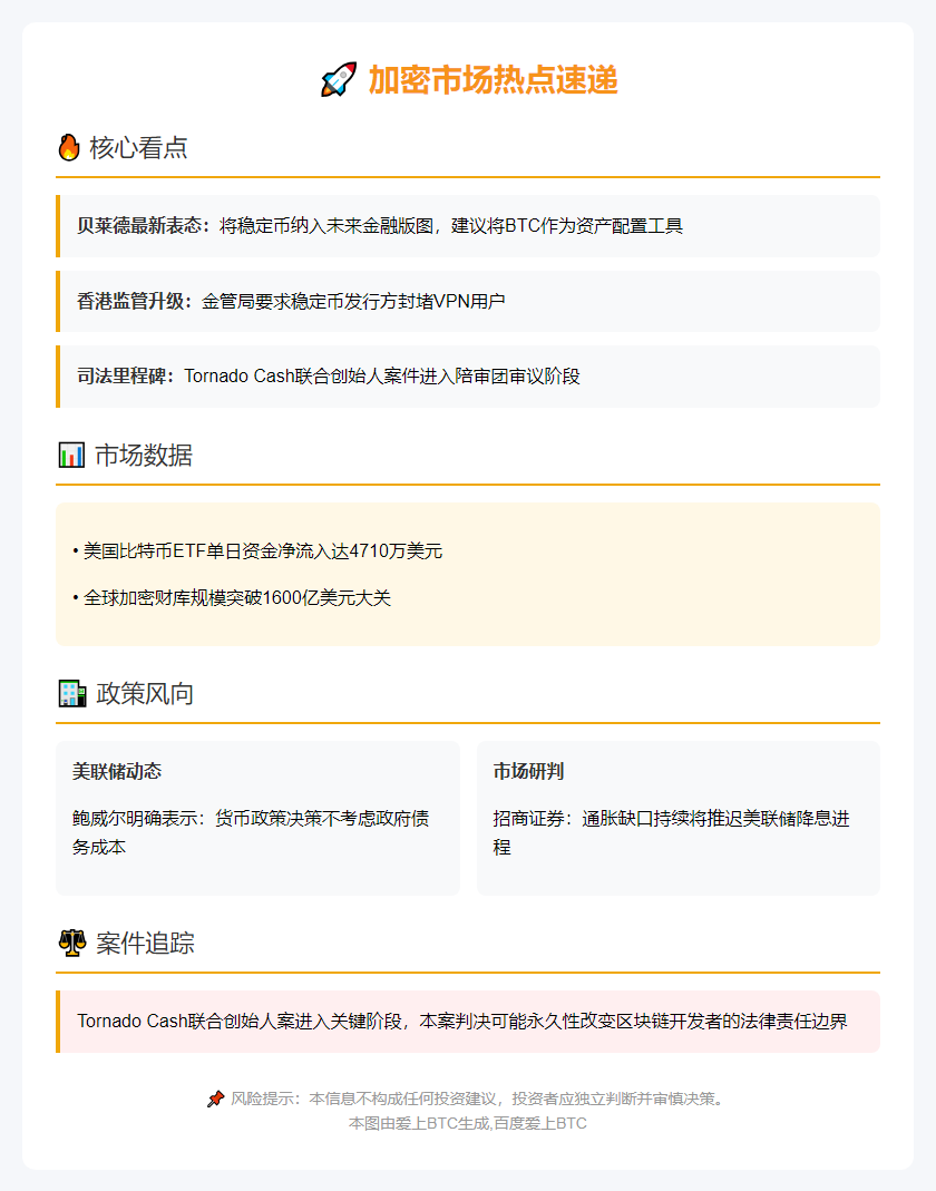 23btc午报 | 7月31日重要动态速览