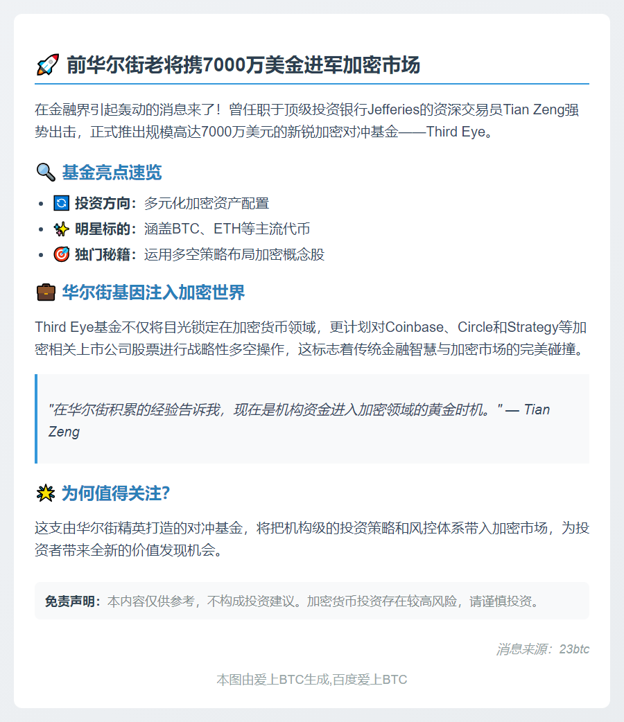前投行交易员推7000万美元加密基金Third Eye