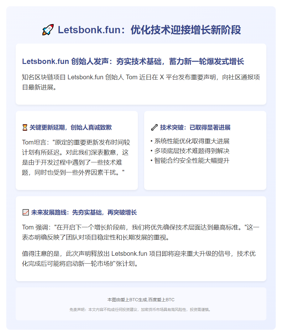 Letsbonk.fun：优化技术迎接增长新阶段