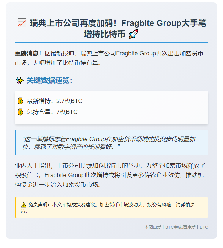 瑞典上市公司增持BTC至7枚