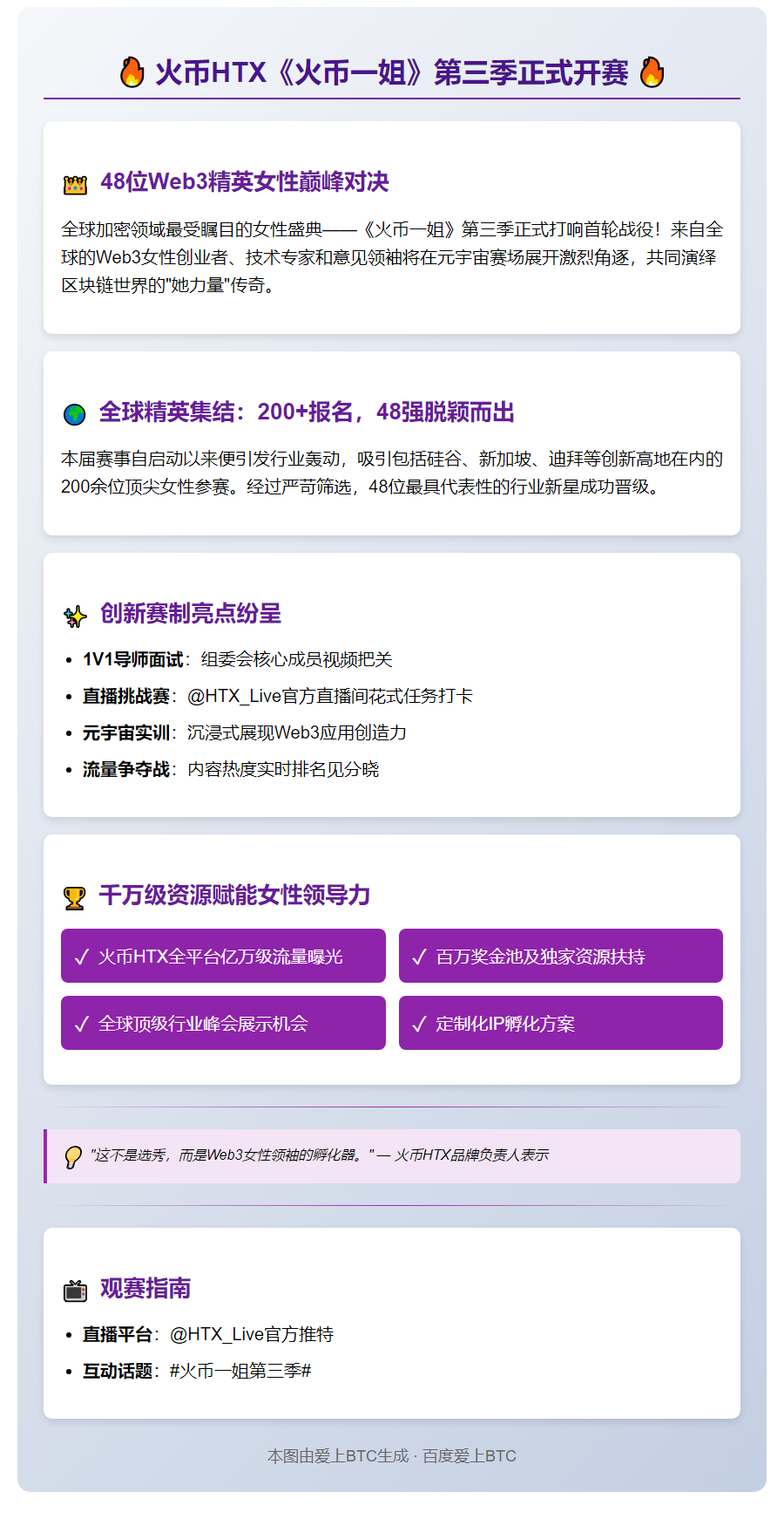 火币HTX《火币一姐》第三季7月31日开赛
