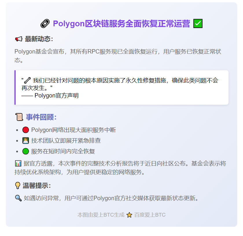 Polygon RPC服务全面恢复