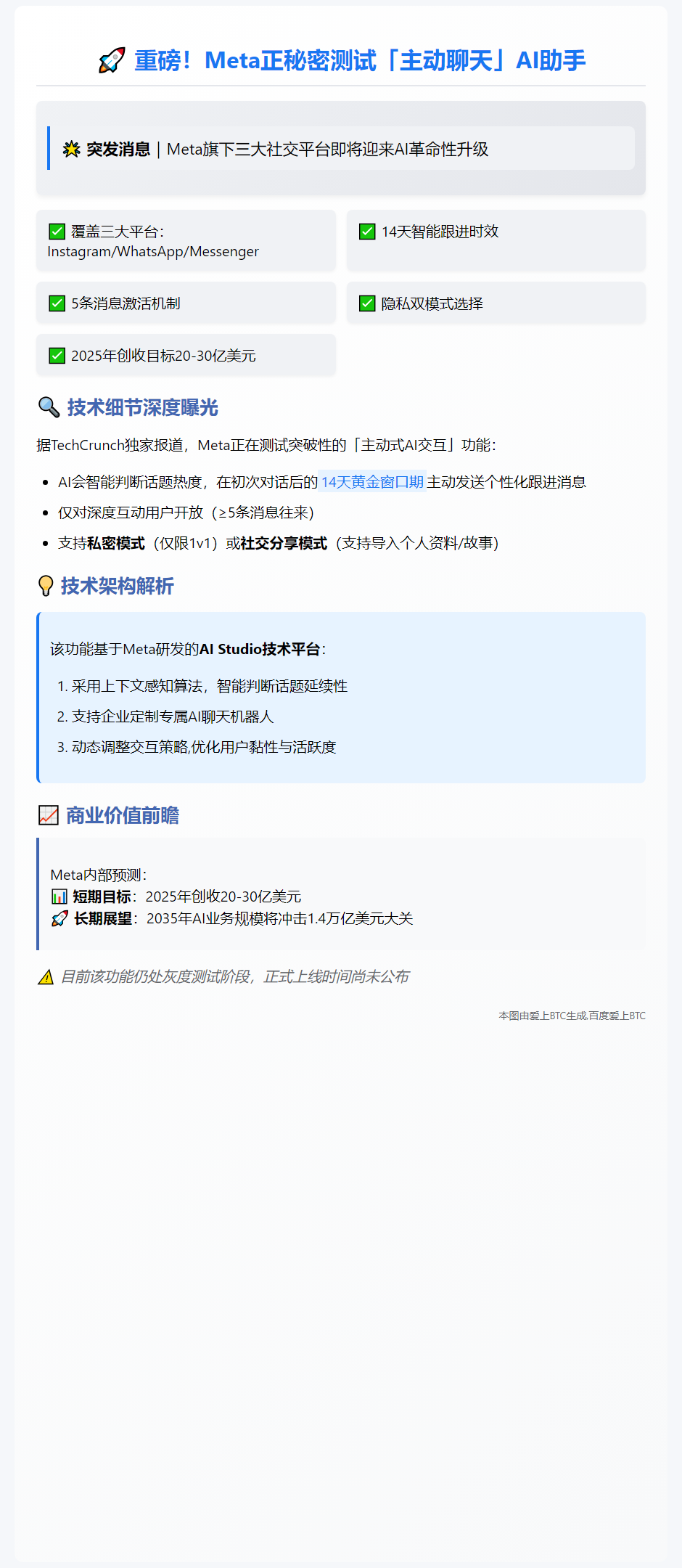 Meta测试AI主动聊天功能