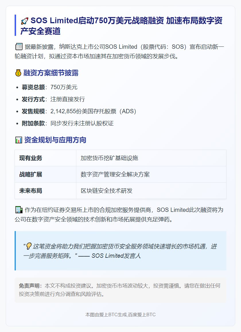"SOS Limited拟配股融资750万美元"