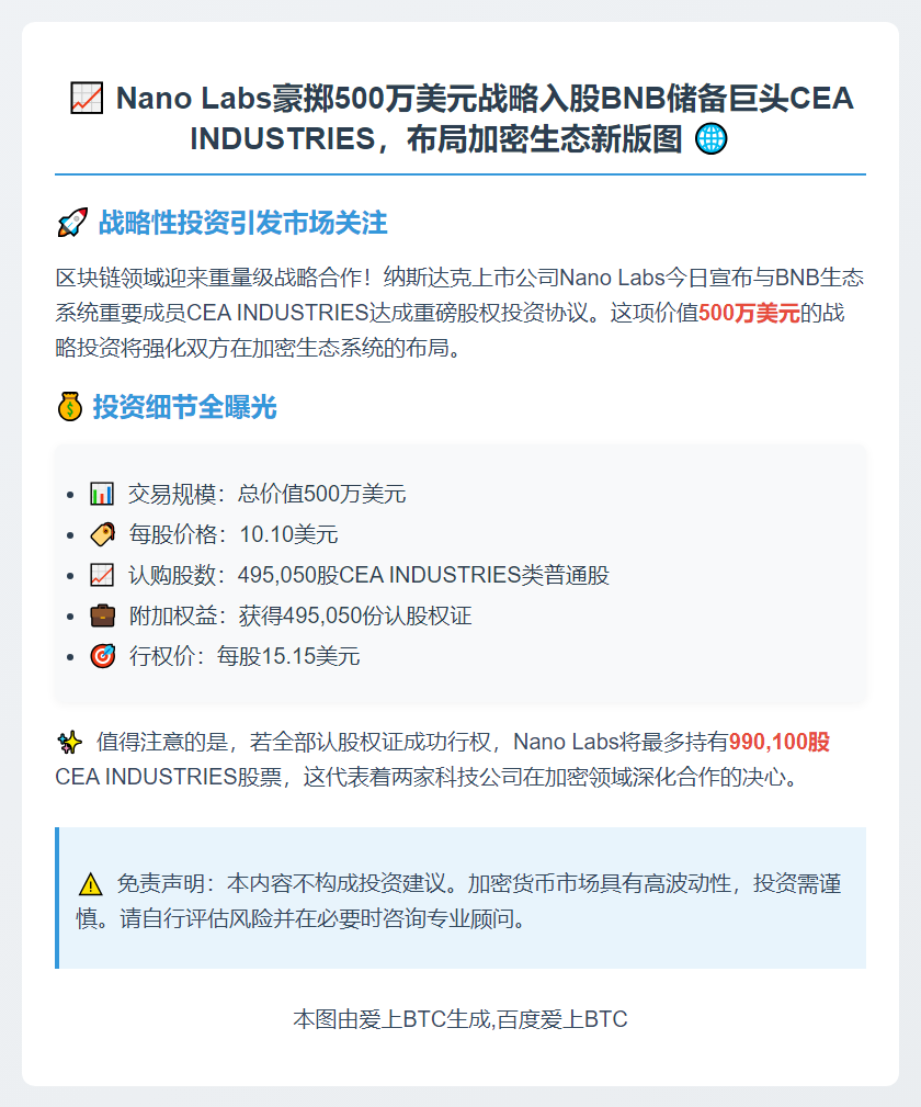 Nano Labs投资500万美元入股CEA INDUSTRIES