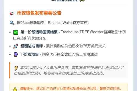 Binance Wallet完成TREE首期奖励发放