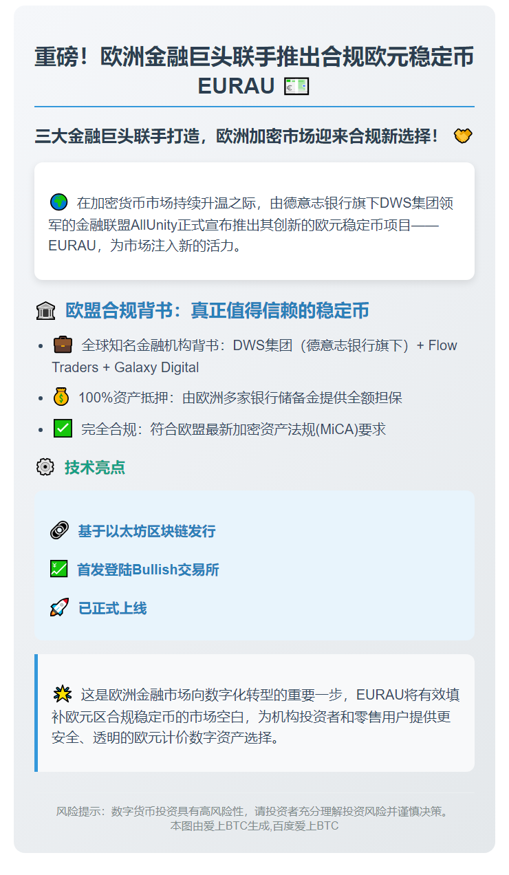 机构支持欧元稳定币EURAU发行