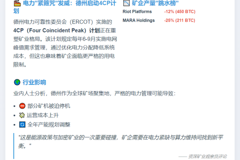 德州电力管控致6月矿企减产
