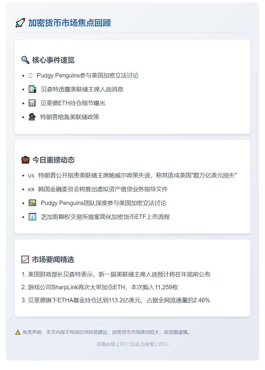 7月31日23btc晚报：重要动态一览