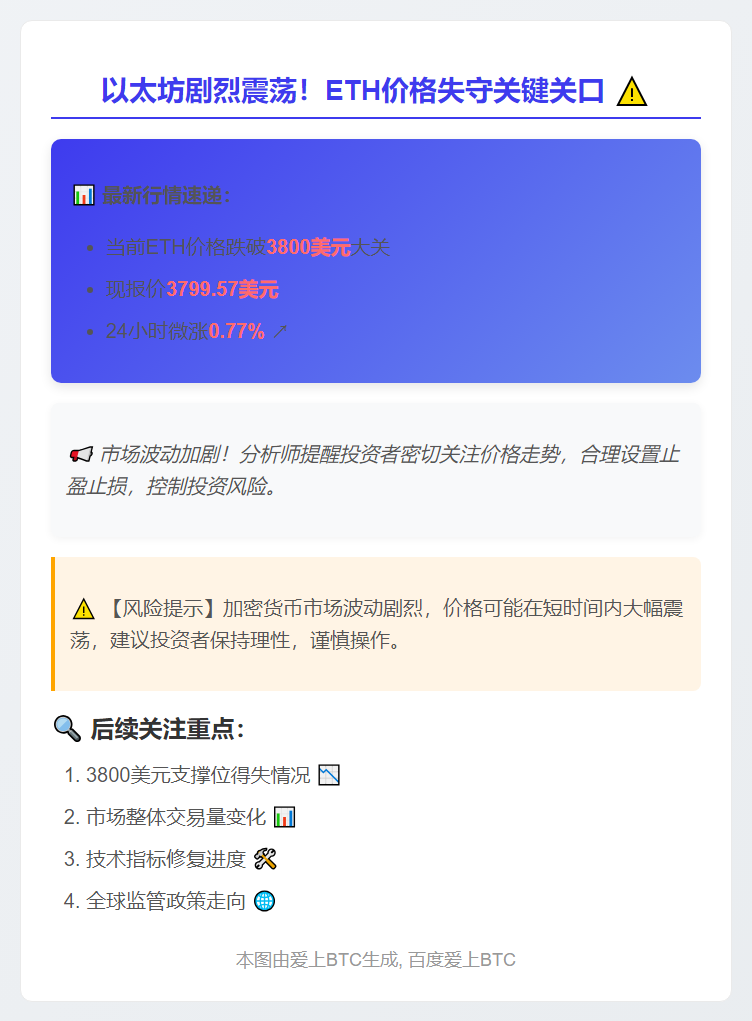 ETH跌破3800